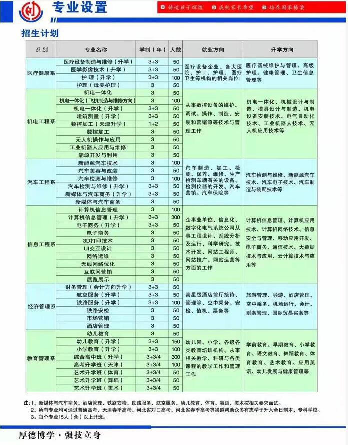 保定动力工程学校最新招生简章